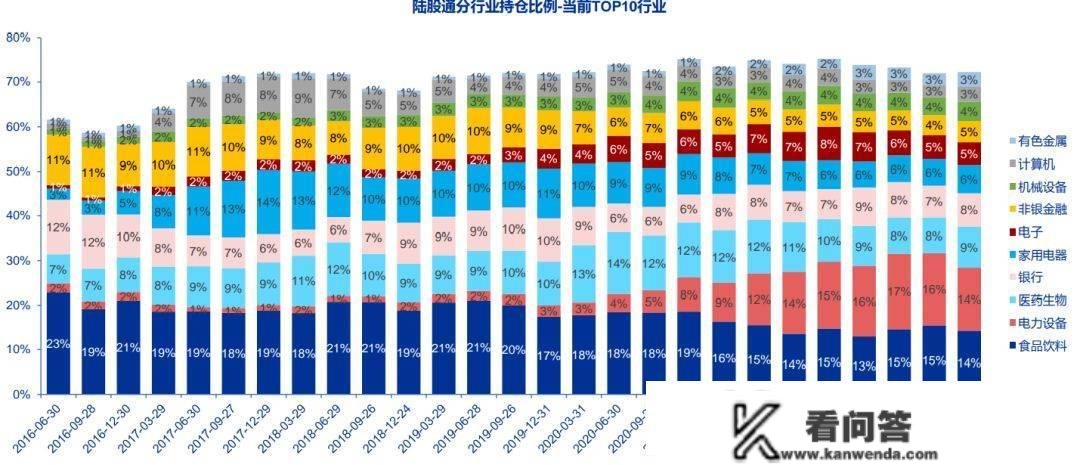 那个开门红领跑者，是宽基指基末极形态？