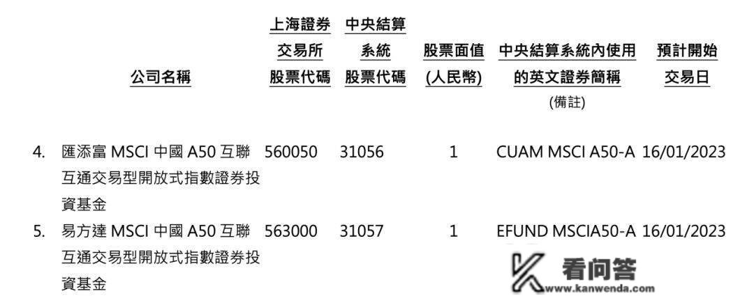 那个开门红领跑者，是宽基指基末极形态？