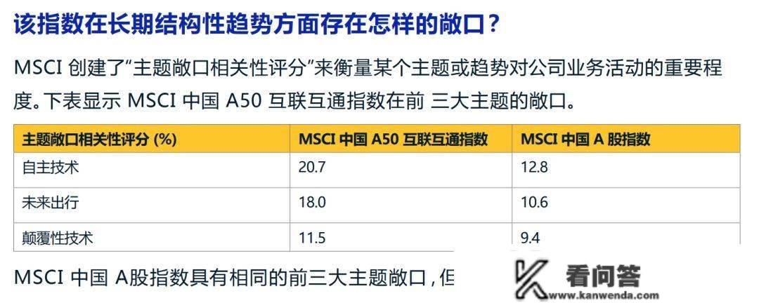 那个开门红领跑者，是宽基指基末极形态？