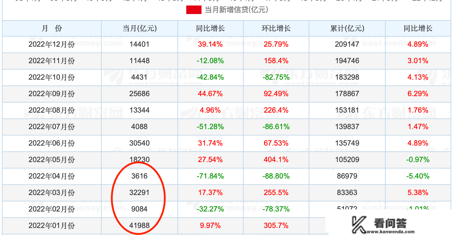 重磅传说风闻“引爆”A股！境外资金大逆转！后市两大标的目的怎么选？