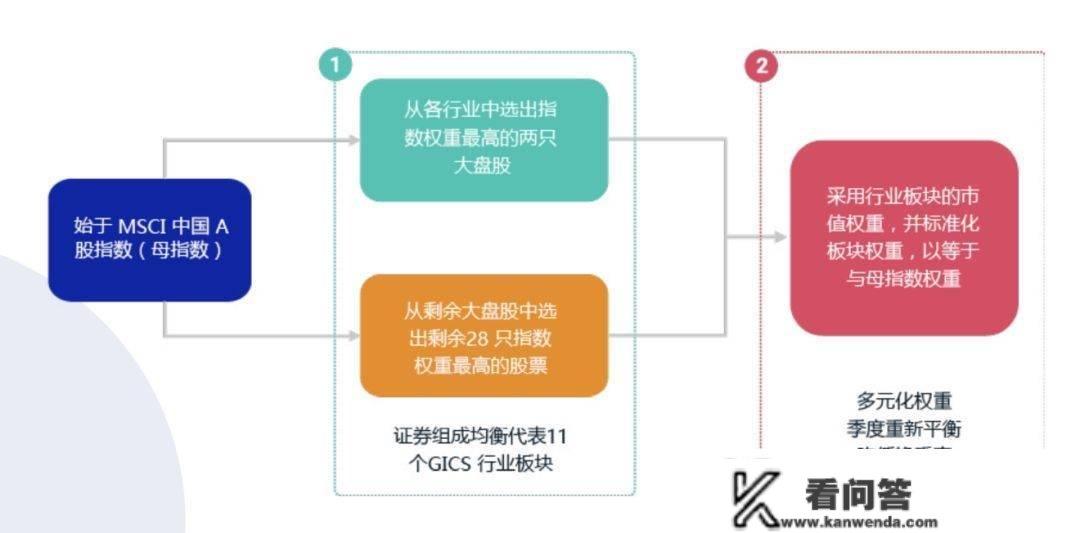 超等战队中的庞大机器人简介一