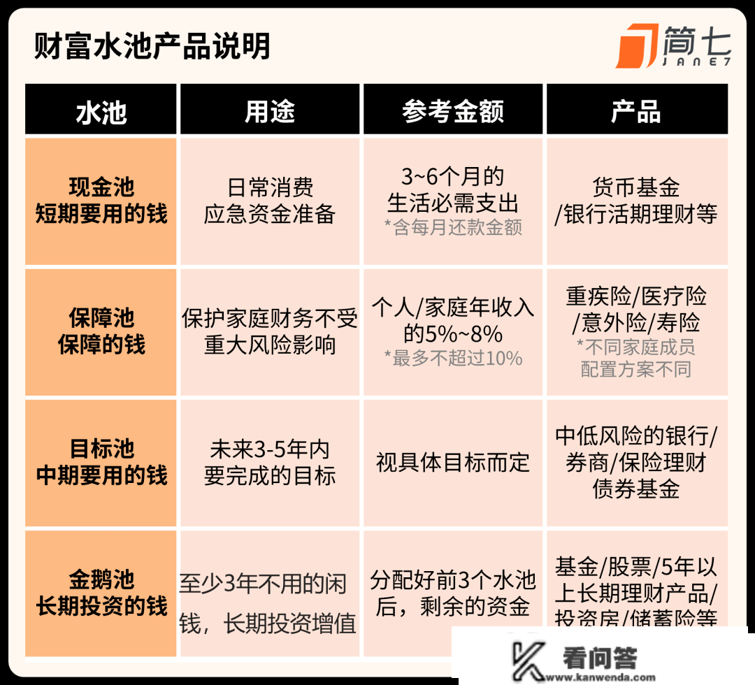 银行接连「爆雷」，我该若何应对？