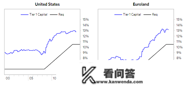 李宗光丨硅谷银行六问：茶壶风暴，仍是大戏开锣？