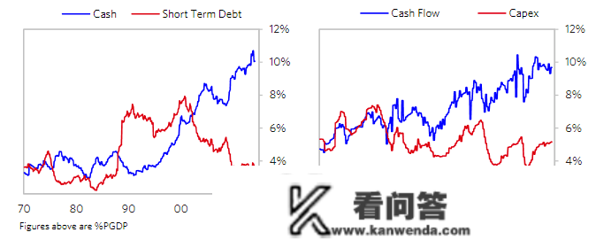 李宗光丨硅谷银行六问：茶壶风暴，仍是大戏开锣？