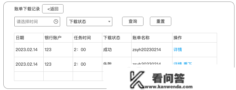 浅析付出产物的设想“形式”