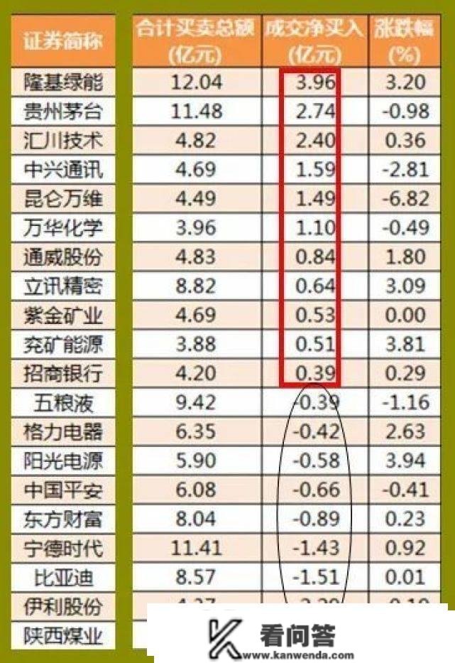 股市早8点丨莫非股市的春天还会下一场雪？