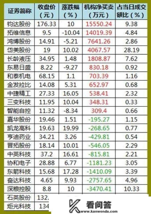 股市早8点丨莫非股市的春天还会下一场雪？