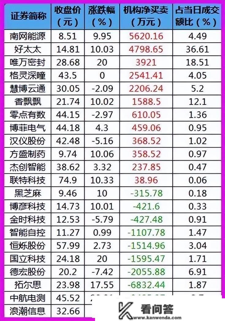 股市早8点丨水牛刚露尖尖角