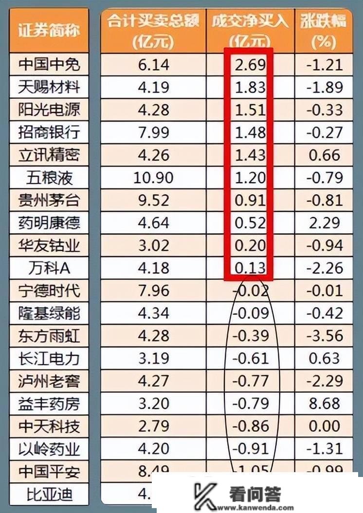 股市早8点丨物极必反等待2023