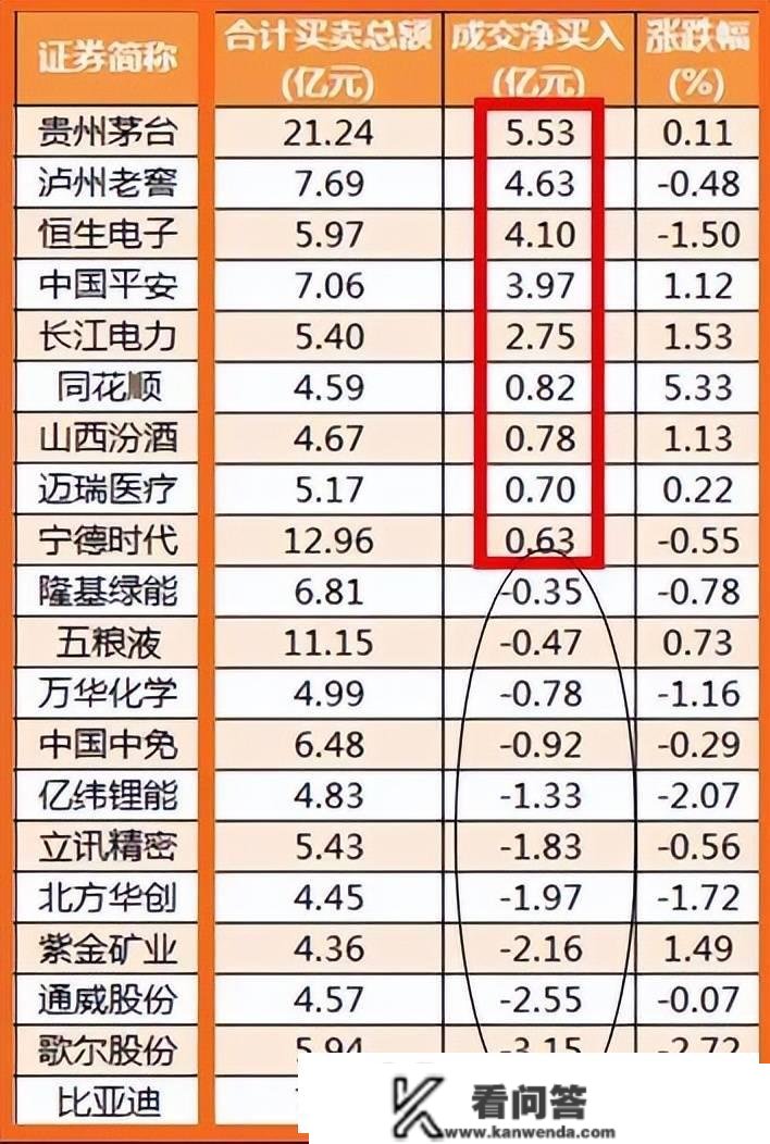 股市早8点丨新赛道带来重要投资时机