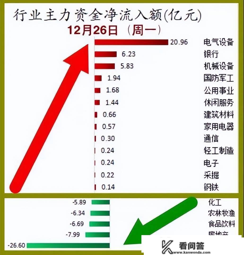 股市早8点丨深夜，突发大动静大利好