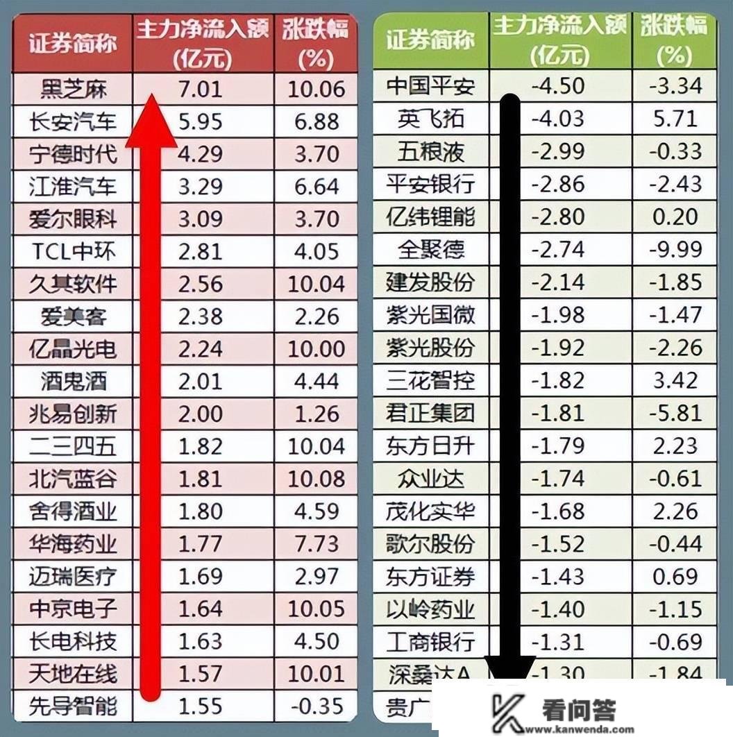 股市早8点丨看涨2023A股渐成共识