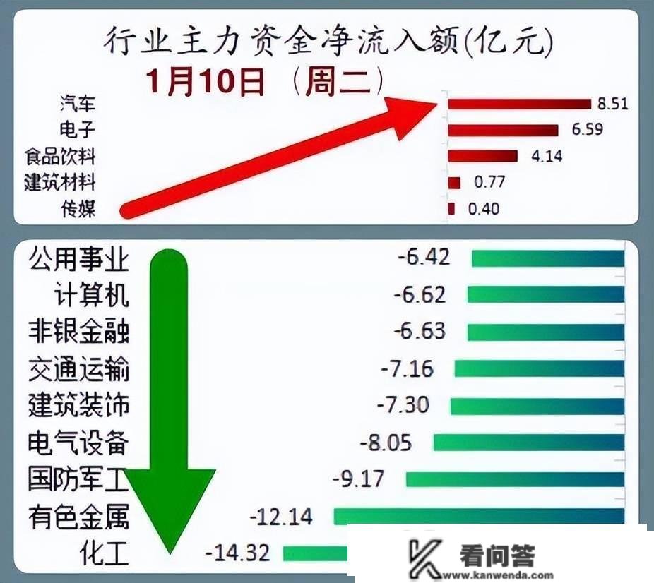 股市早8点丨看涨2023A股渐成共识