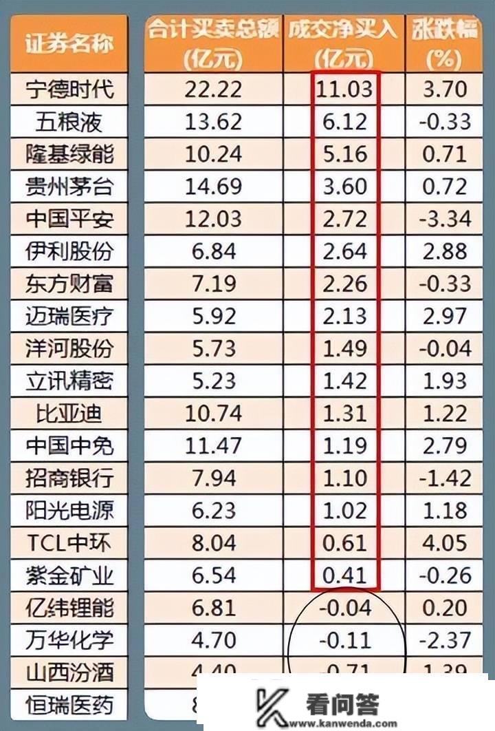 股市早8点丨看涨2023A股渐成共识