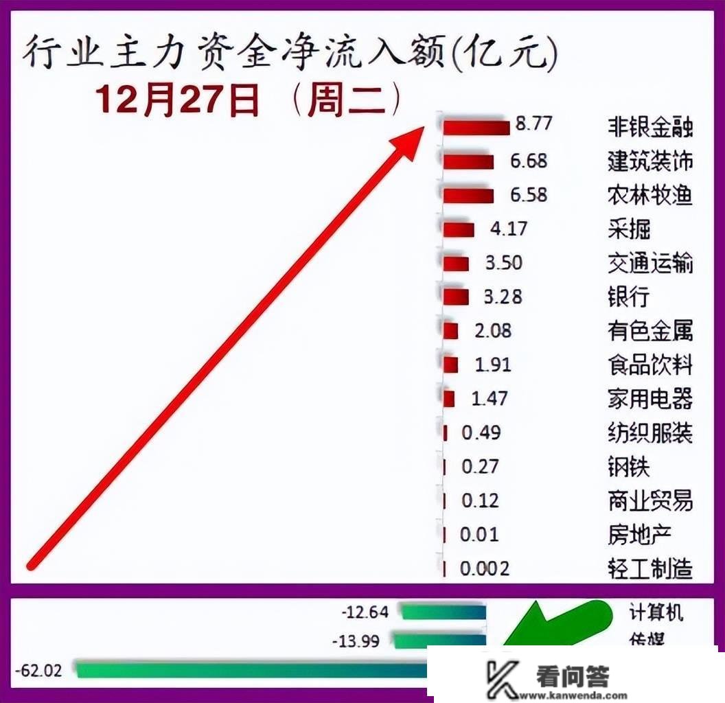 股市早8点丨没有一条冰河不会解冻