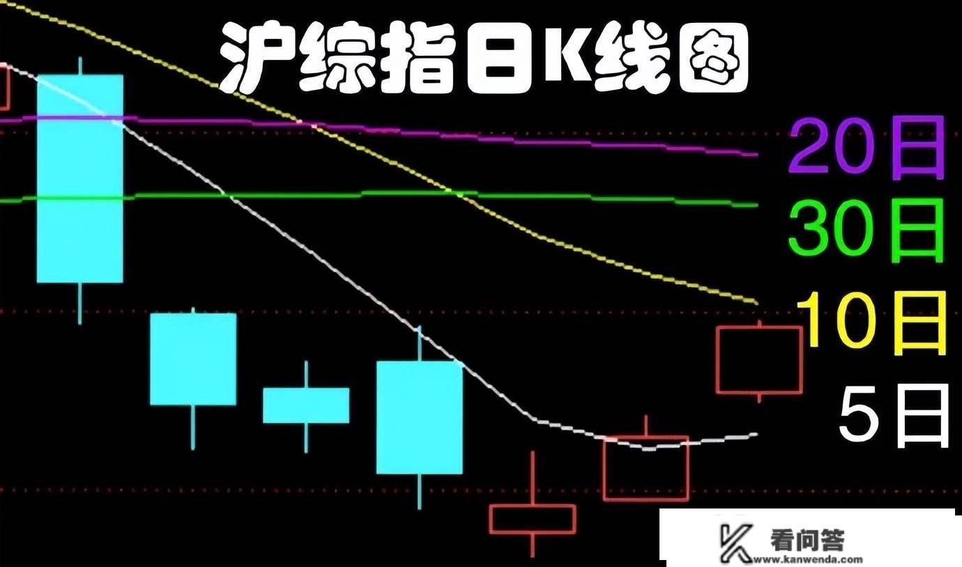 股市早8点丨没有一条冰河不会解冻