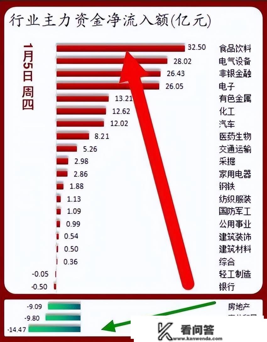 股市早8点丨春节前就会策动喜出望外的上攻