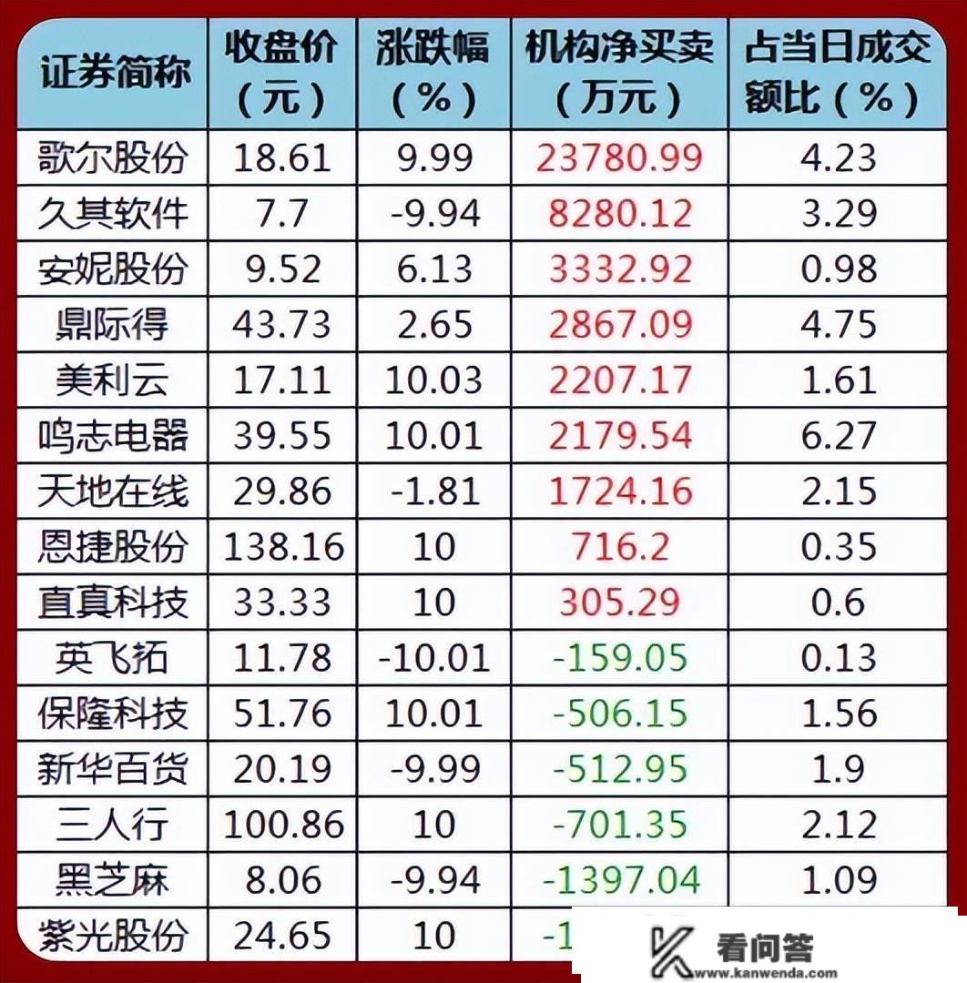 股市早8点丨春节前就会策动喜出望外的上攻