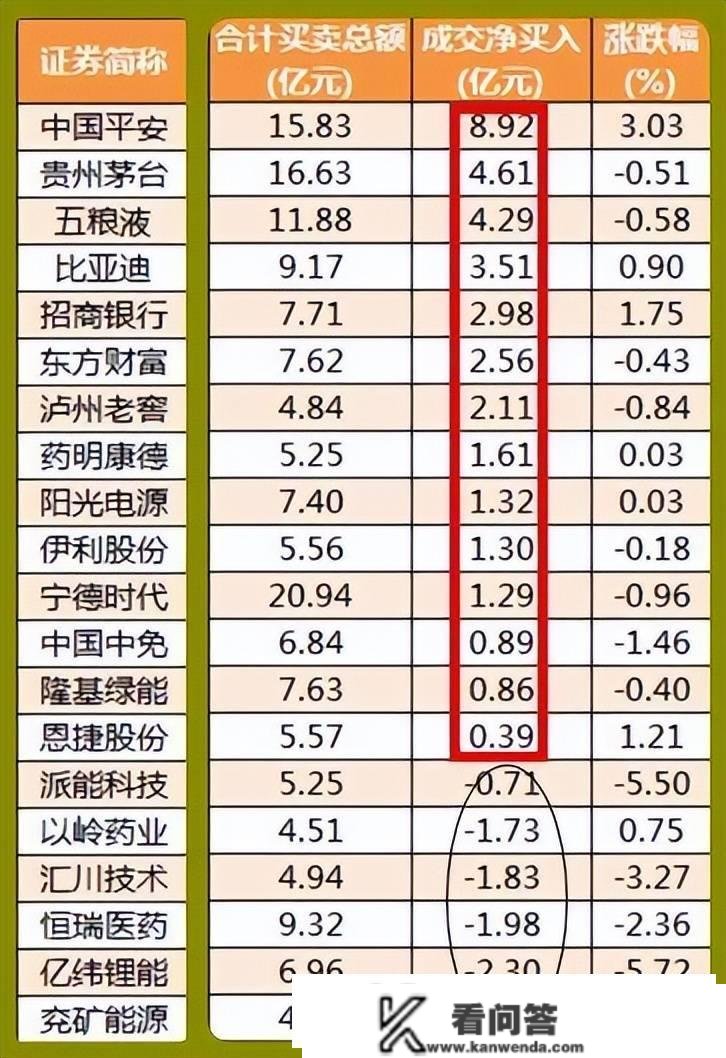 股市早8点丨上半年孕育下半年大行情