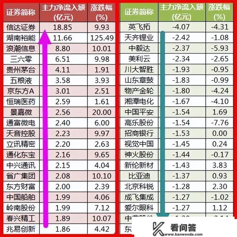 股市早8点丨灰兔变银兔·冬笋变春笋