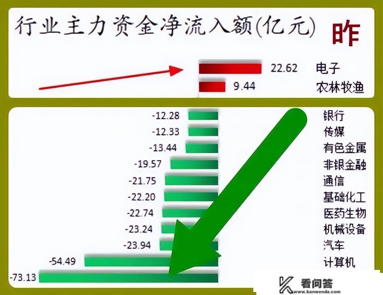 股市早8点丨深V反抽与抨击性反弹