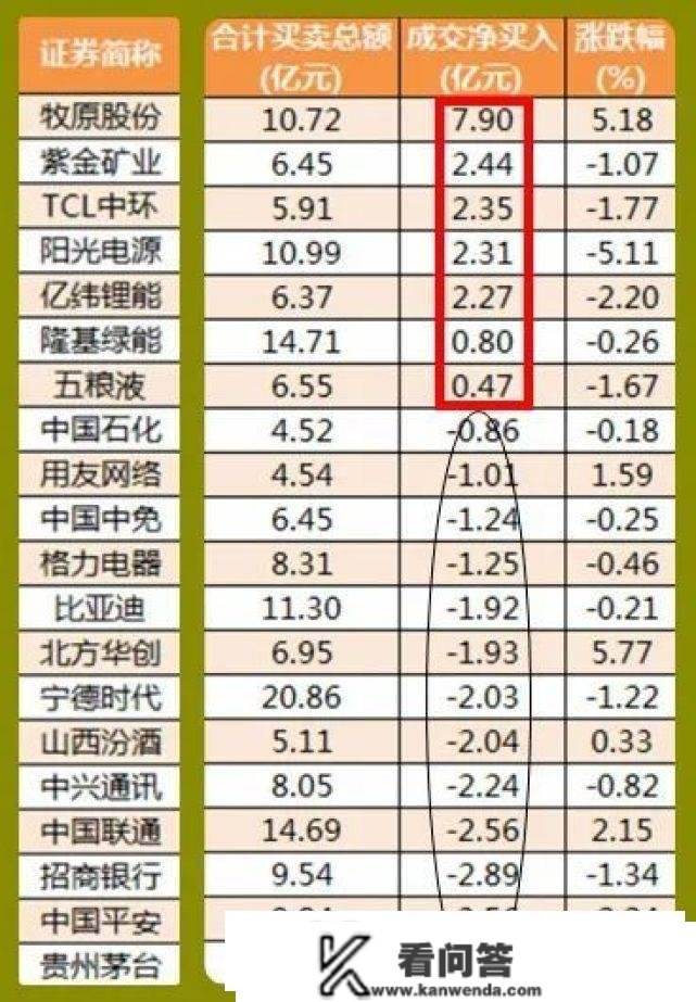 股市早8点丨深V反抽与抨击性反弹