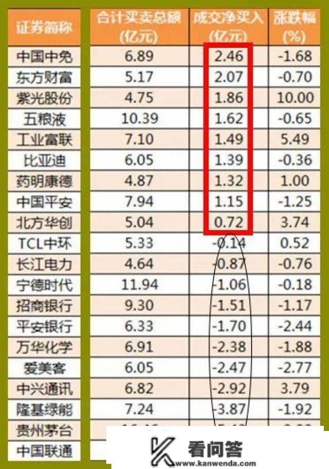 股市早8点丨老赛道还在修复·新赛道正在筹建