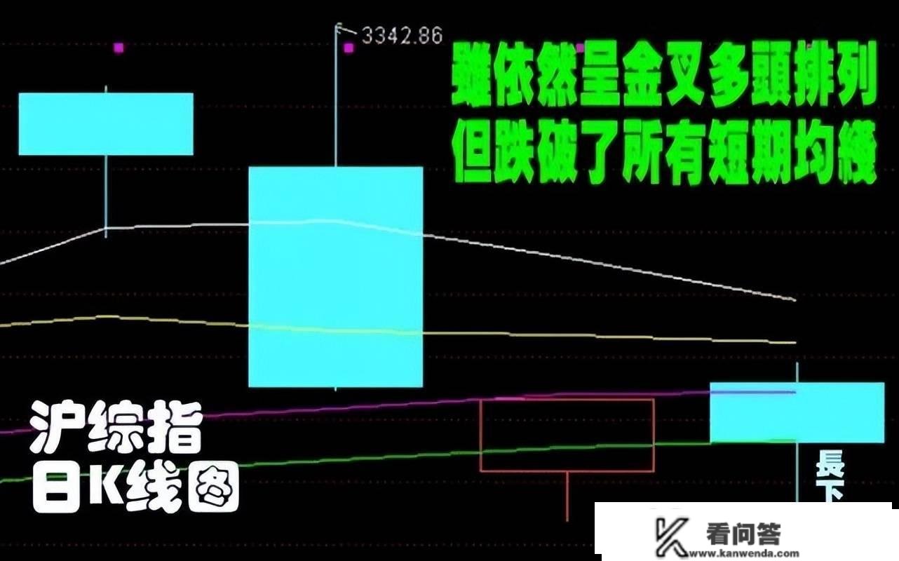 股市早8点丨老赛道还在修复·新赛道正在筹建