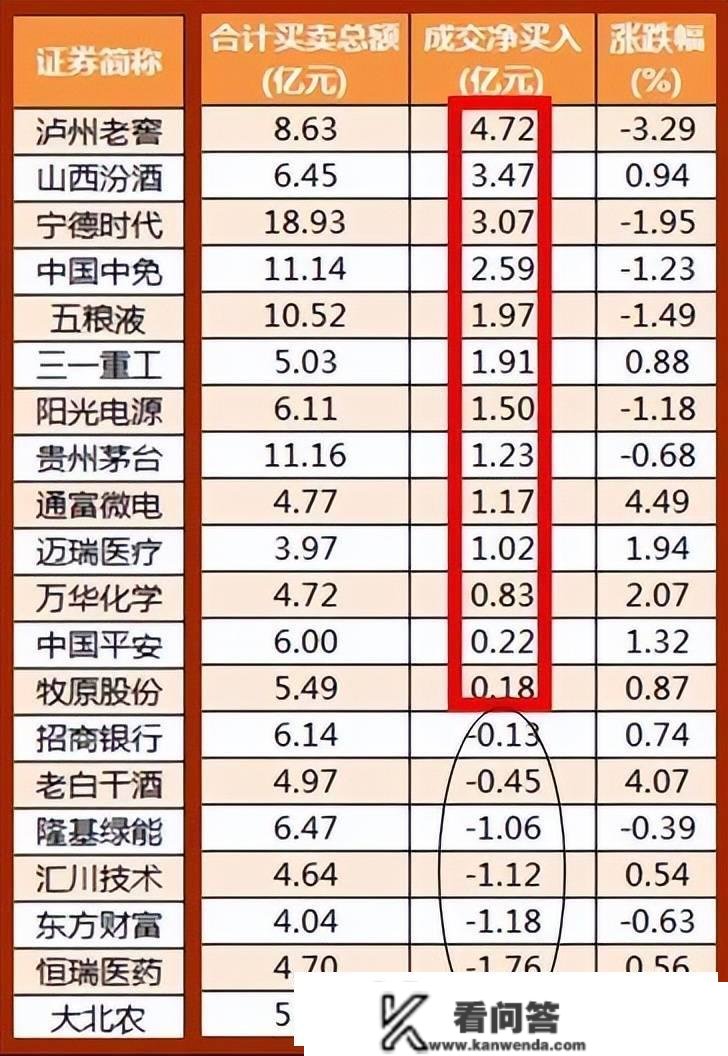 股市早8点丨大放水·大铺开·大牛市·大格局