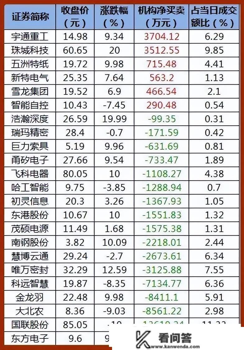 股市早8点丨大放水·大铺开·大牛市·大格局