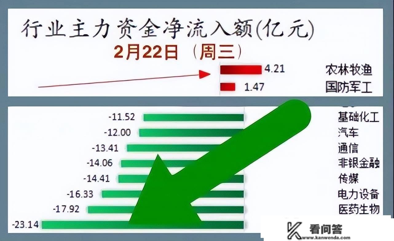 股市早8点丨大牛才露尖尖角·别怂·回绝黑周四