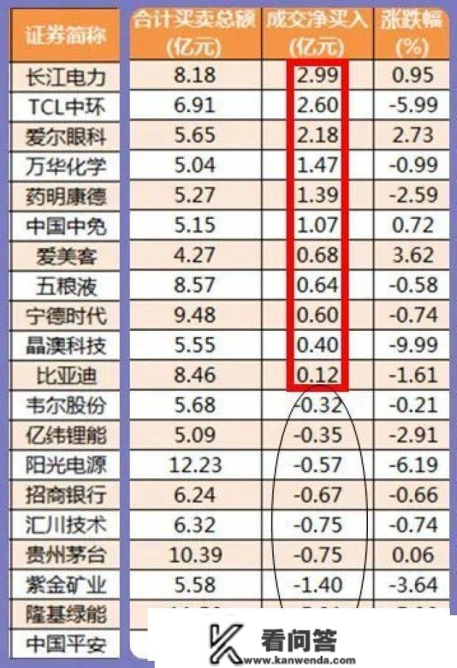 股市早8点丨国资委发布重要名单·有多家上市公司在列