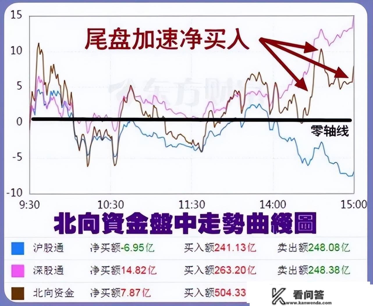 股市早8点丨国资委发布重要名单·有多家上市公司在列