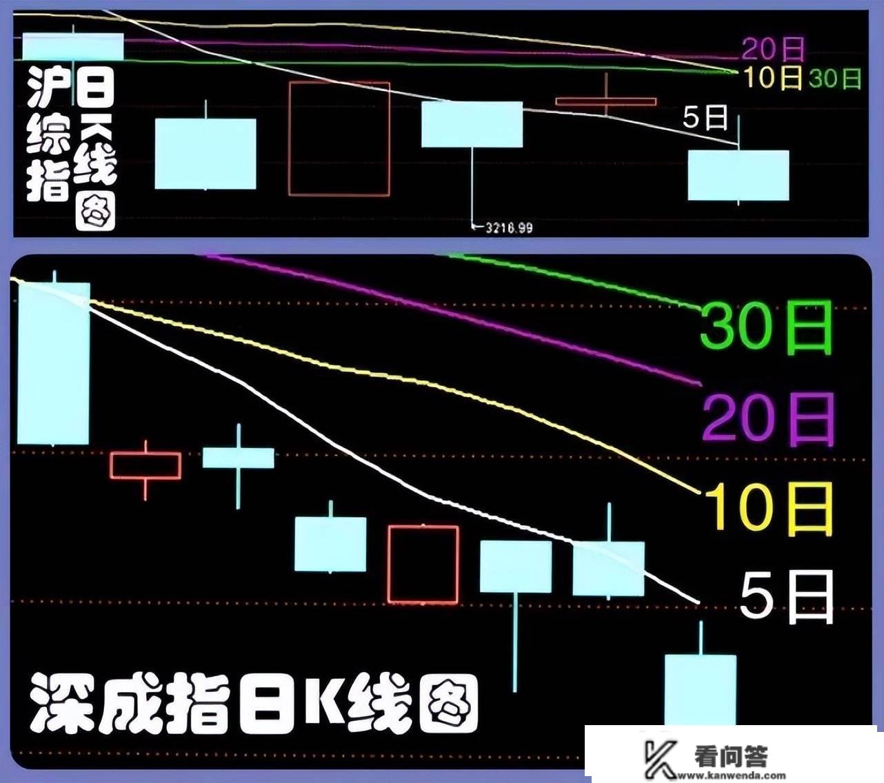 股市早8点丨国资委发布重要名单·有多家上市公司在列