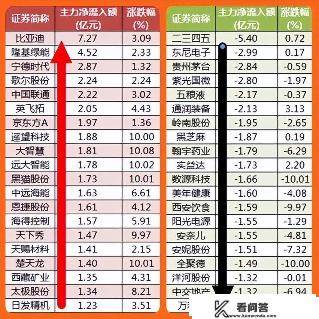 股市早8点丨俺老沙：笑而不答心自闲……