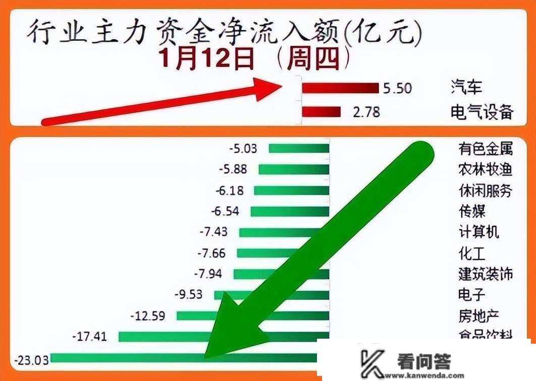 股市早8点丨俺老沙：笑而不答心自闲……