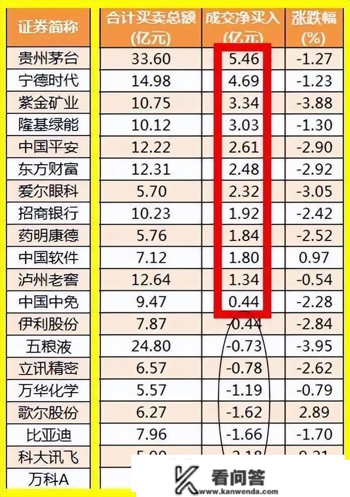 股市早8点丨兔年龟兔赛跑·先做兔后做龟