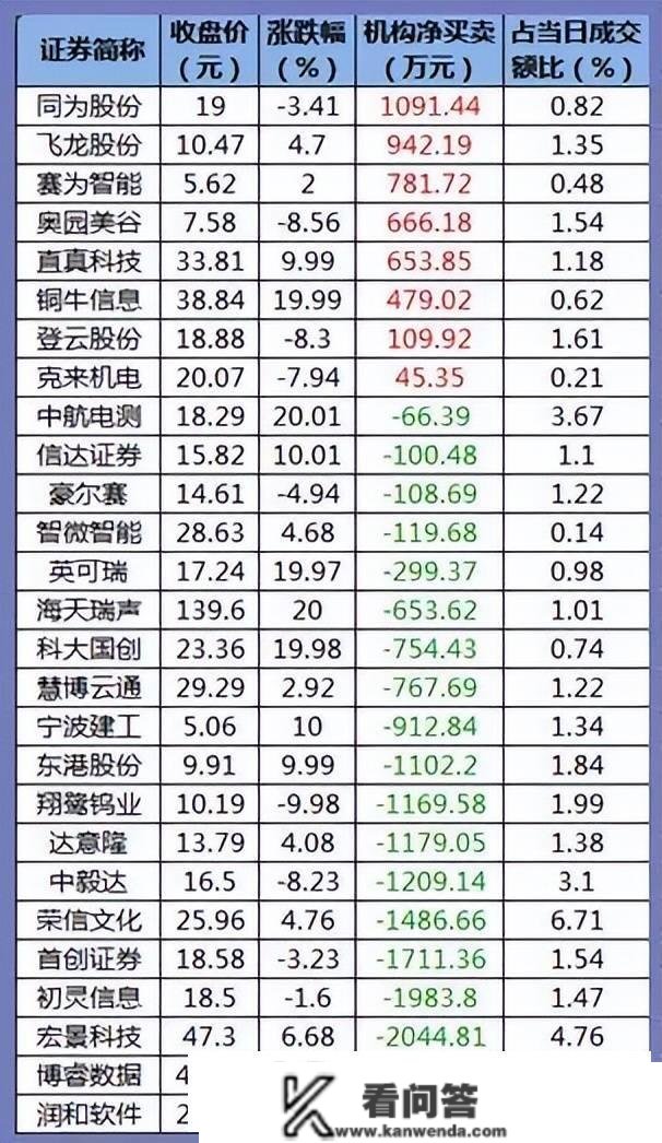 股市早8点丨兔年龟兔赛跑·先做兔后做龟