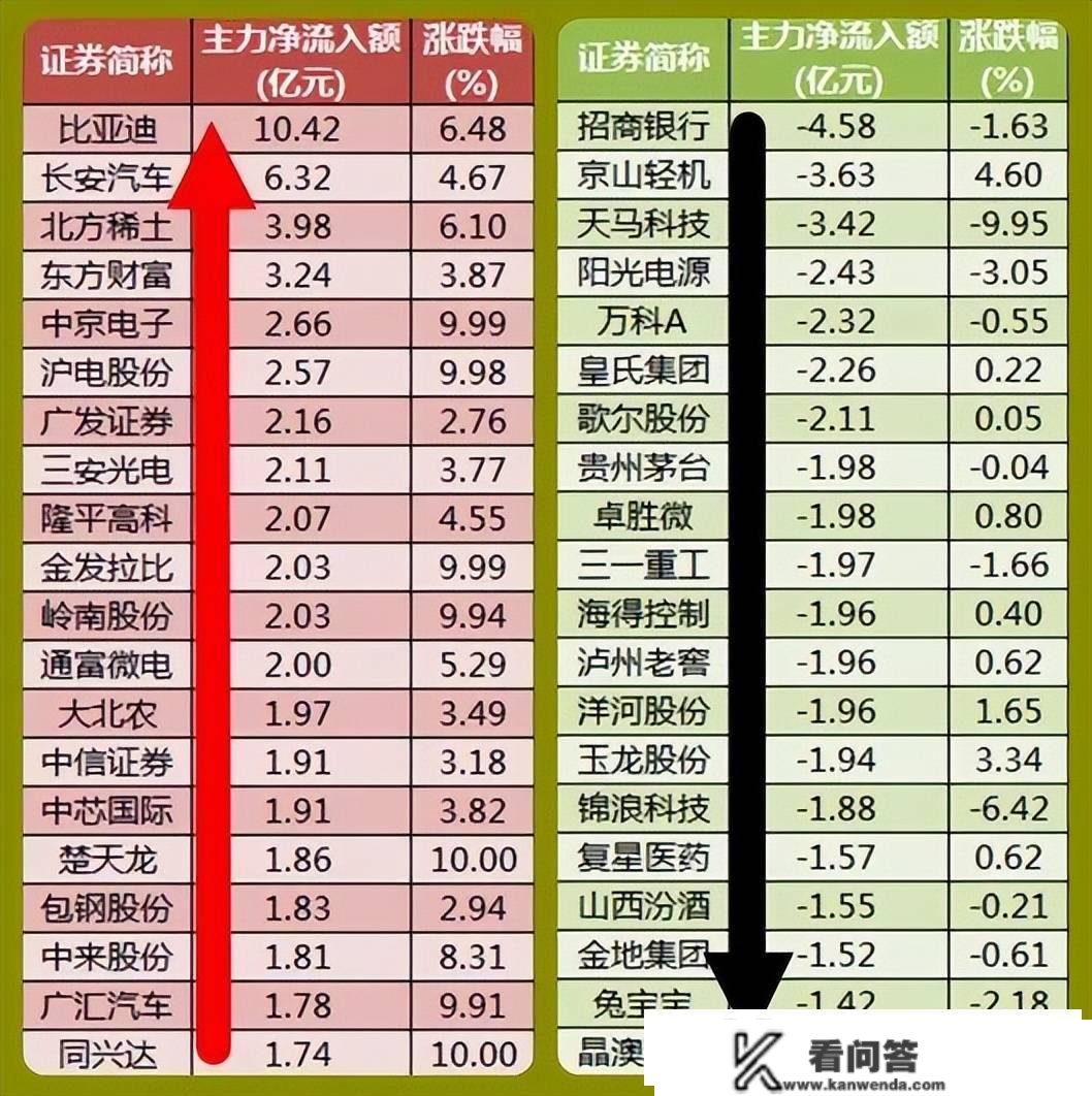 股市早8点丨注册造催生大牛市（有底气！牛市起点奠基！）