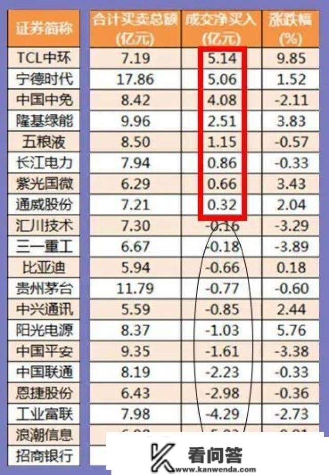 股市早8点丨两重要信号：一幅牵牛图·一幅保本图