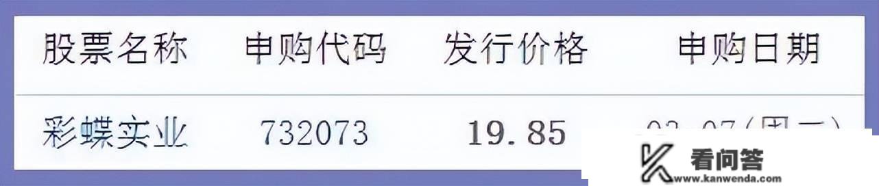 股市早8点丨两重要信号：一幅牵牛图·一幅保本图