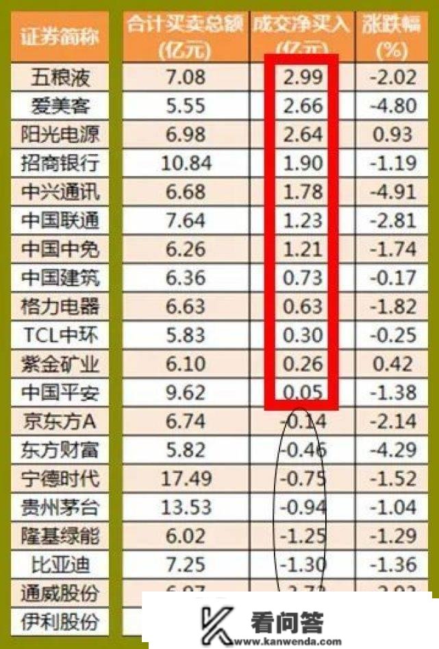 股市早8点丨A股的天塌下来一点点·A股的天塌不下来