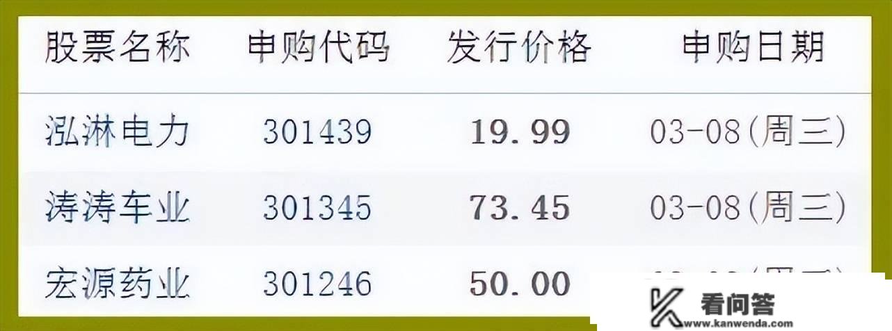 股市早8点丨A股的天塌下来一点点·A股的天塌不下来