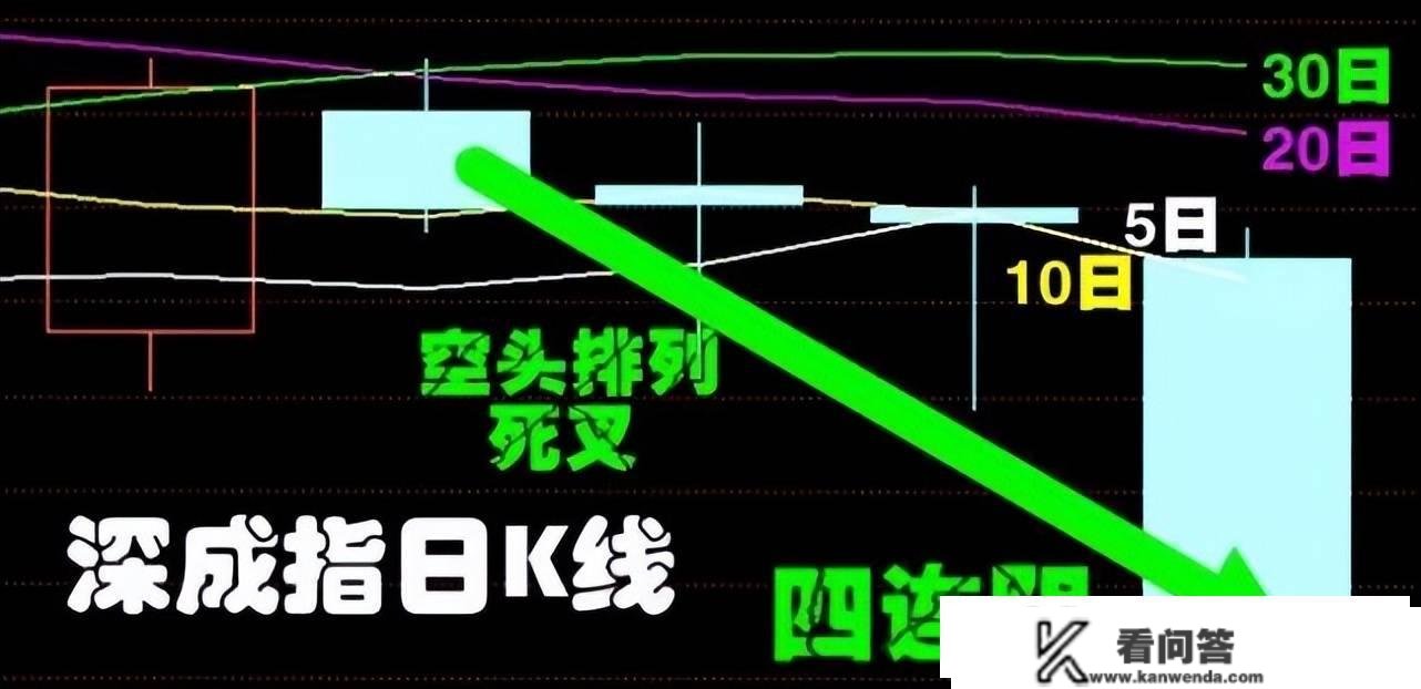 股市早8点丨A股的天塌下来一点点·A股的天塌不下来