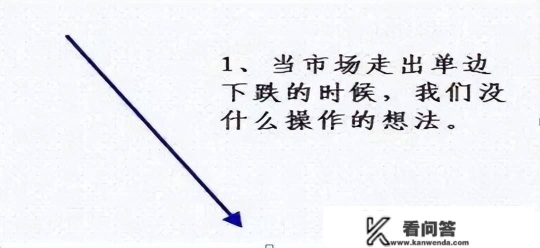 【图解】股市典范看盘铁则：11张图，11个常识点 | 股市每日一招