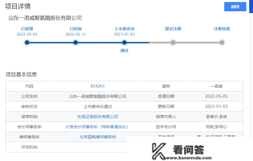 一诺威北交所过会，鲁奇IPO新年开门红！