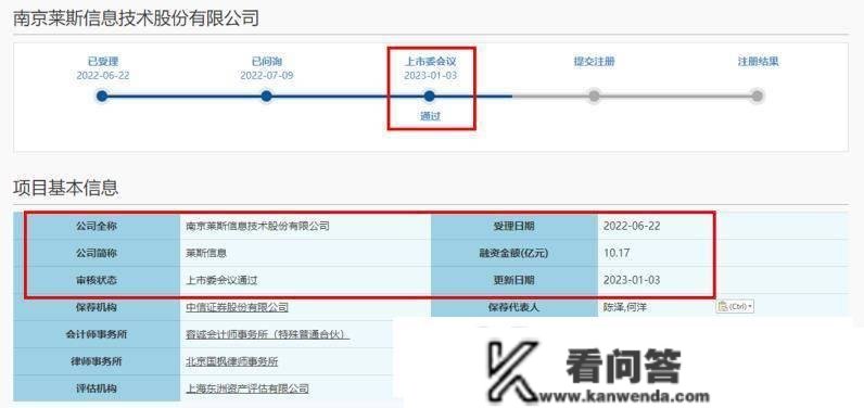 年内首批！莱斯信息IPO过会，有何亮点？