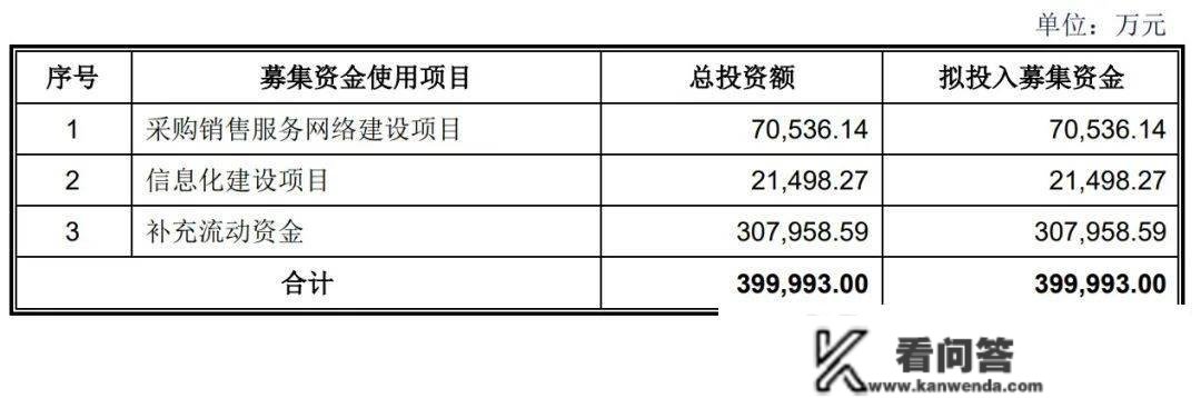 中信金属IPO过会：年营收1192亿 拟募资40亿