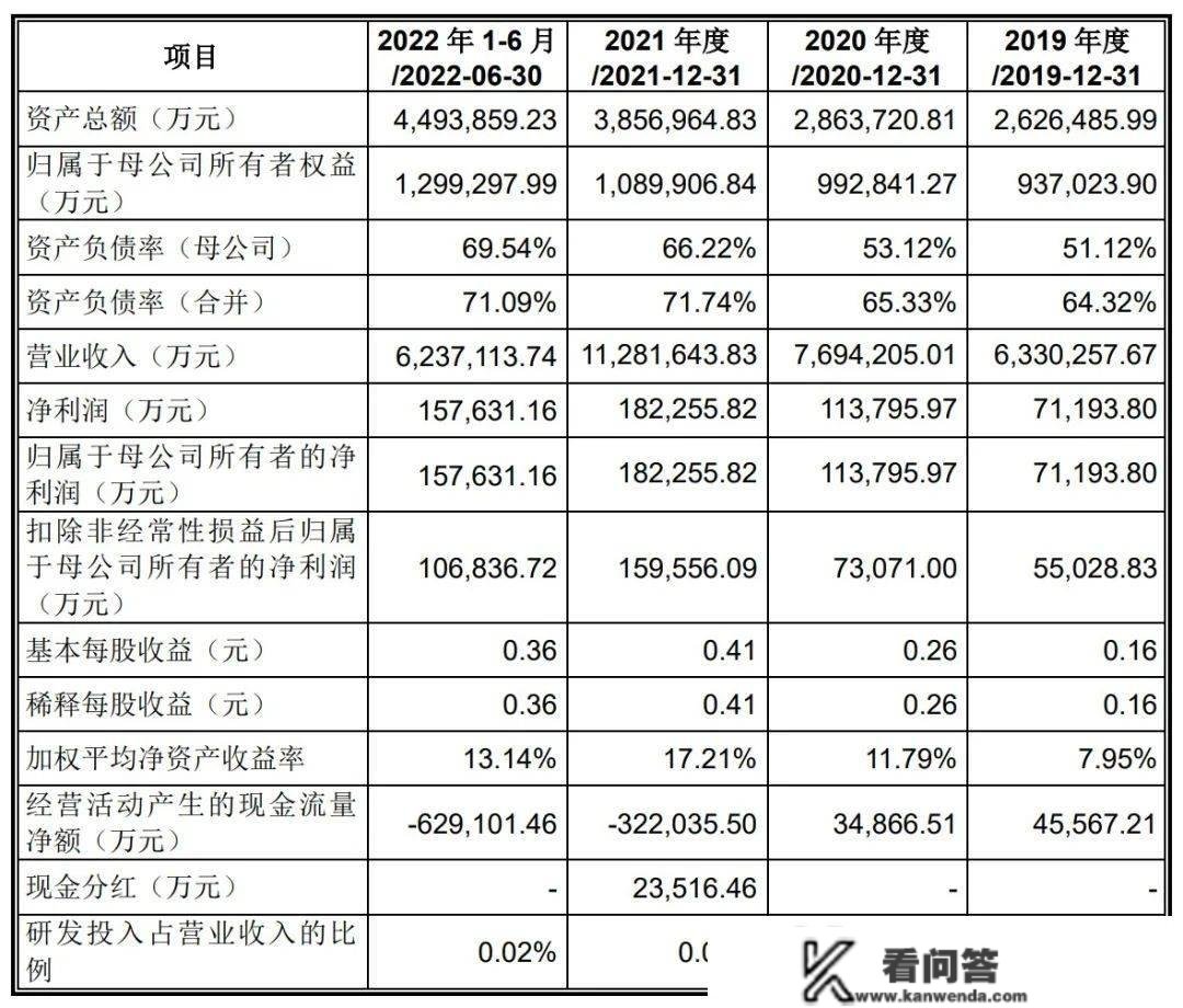 中信金属IPO过会：年营收1192亿 拟募资40亿