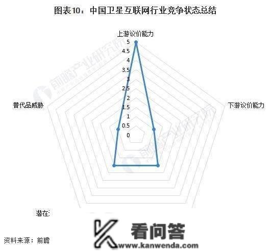 前瞻IPO头条：4过4，康乐卫士胜利过会！盛邦平安IPO市占率低毛利率却逆势走强